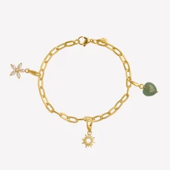 byBiehl® Danmark Charms<Pearl Signature Charm