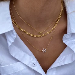 byBiehl® Danmark Perlehalskæder|Guldhalskæder<Pearl Signature halskæde